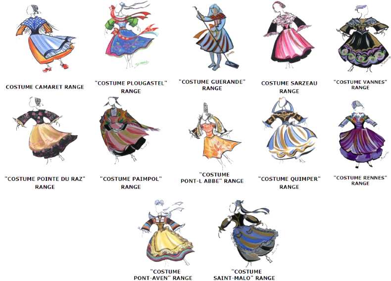 quimper costume design by Joëlle Josselin